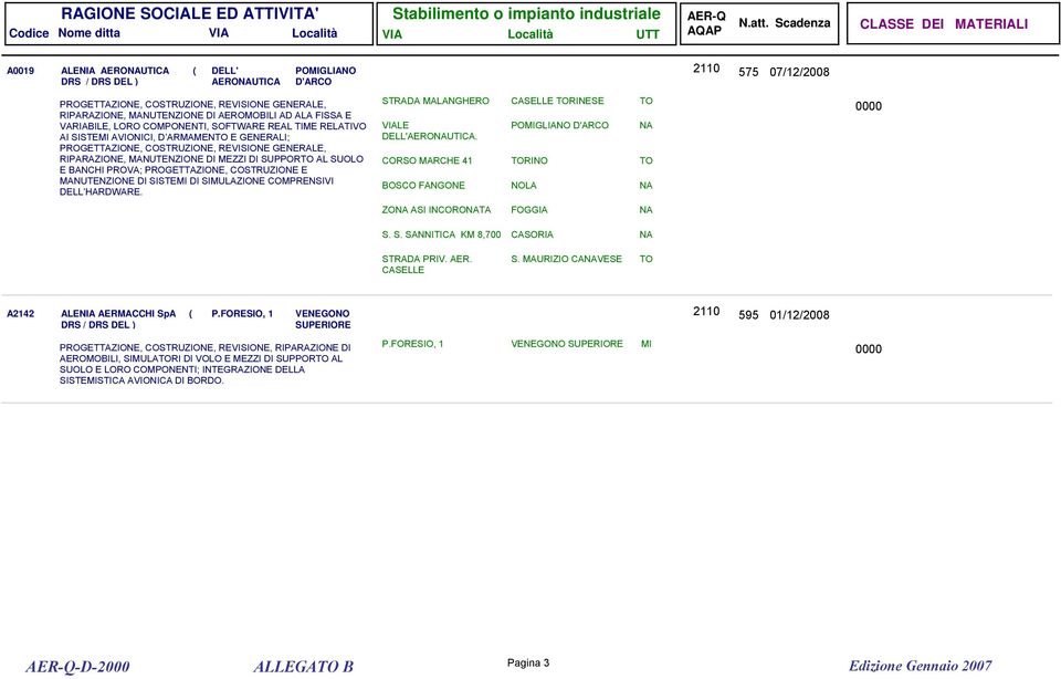 AL SUOLO E BANCHI PROVA; PROGETTAZIONE, COSTRUZIONE E MANUTENZIONE DI SISTEMI DI SIMULAZIONE COMPRENSIVI DELL HARDWARE. STRADA MALANGHERO CASELLE TORINESE TO VIALE DELL'AERONAUTICA.