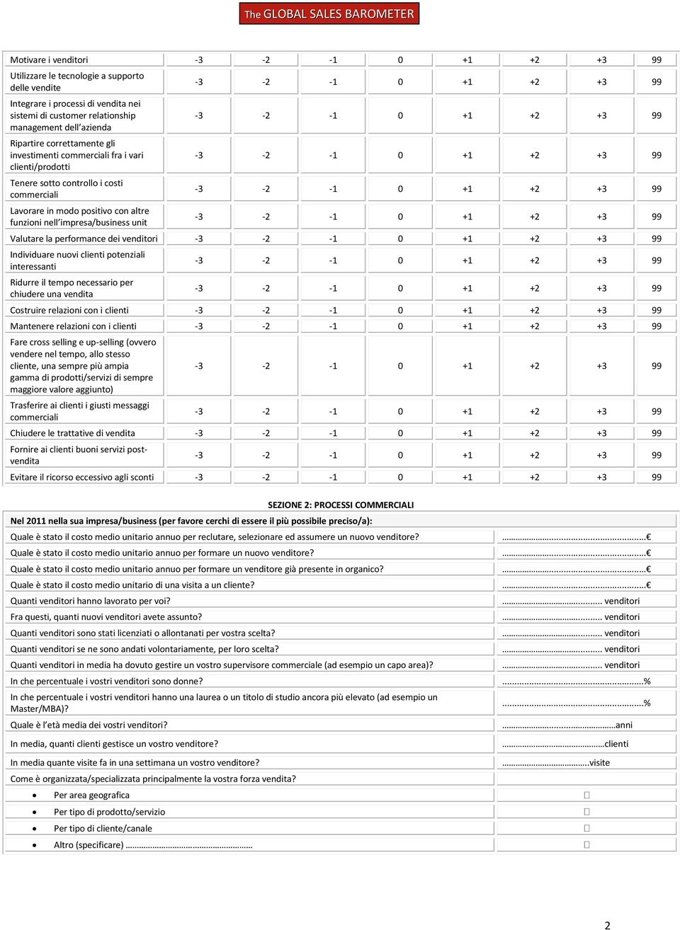 venditori Individuare nuovi clienti potenziali interessanti Ridurre il tempo necessario per chiudere una vendita Costruire relazioni con i clienti Mantenere relazioni con i clienti Fare cross selling