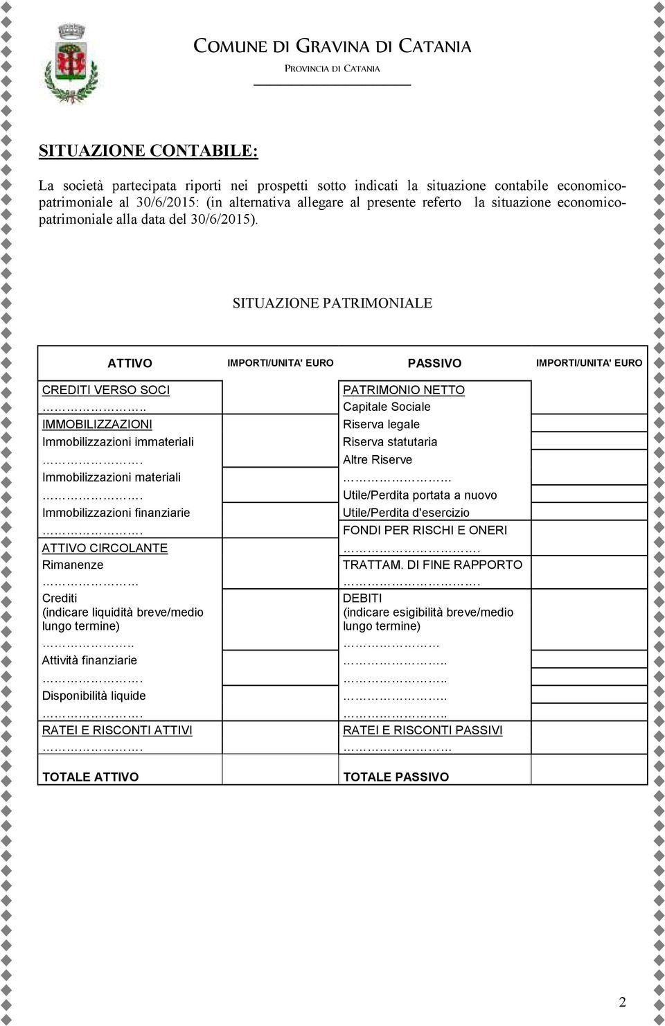 IMMOBILIZZAZIONI Immobilizzazioni immateriali Immobilizzazioni materiali Immobilizzazioni finanziarie ATTIVO CIRCOLANTE Rimanenze Crediti (indicare liquidità breve/medio lungo termine).