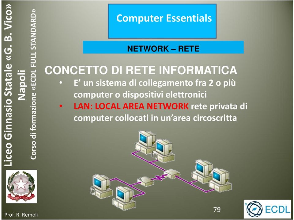 elettronici LAN: LOCAL AREA NETWORK rete