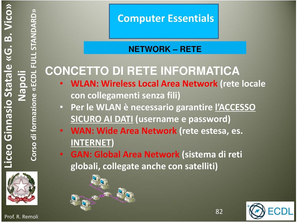 DATI (username e password) WAN: Wide Area Network (rete estesa, es.