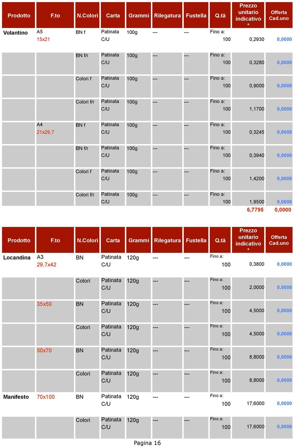 Colori f/r Patinata 100g Fino a: C/U 100 1,9500 0,0000 6,7795 0,0000 Cad.