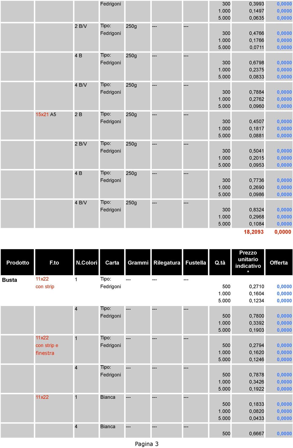 000 0,0960 0,0000 2 B Tipo: 250g Fedrigoni 300 0,4507 0,0000 1.000 0,1817 0,0000 5.000 0,0881 0,0000 2 B/V Tipo: 250g Fedrigoni 300 0,5041 0,0000 1.000 0,2015 0,0000 5.