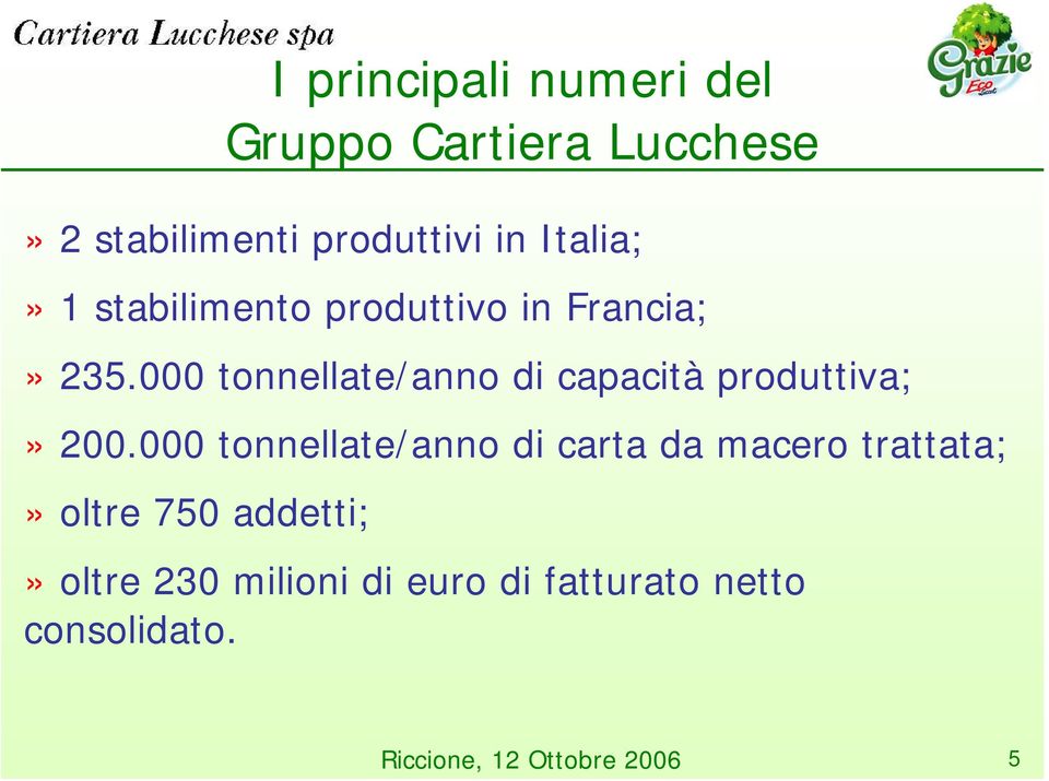 000 tonnellate/anno di carta da macero trattata;» oltre 750 addetti; I principali