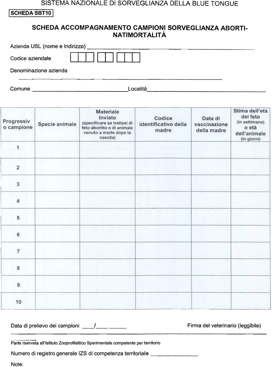 aienda Cmne Lalità Data di preliev dei ampini 1 Firma del veterinari (leggibile) Parte riservata