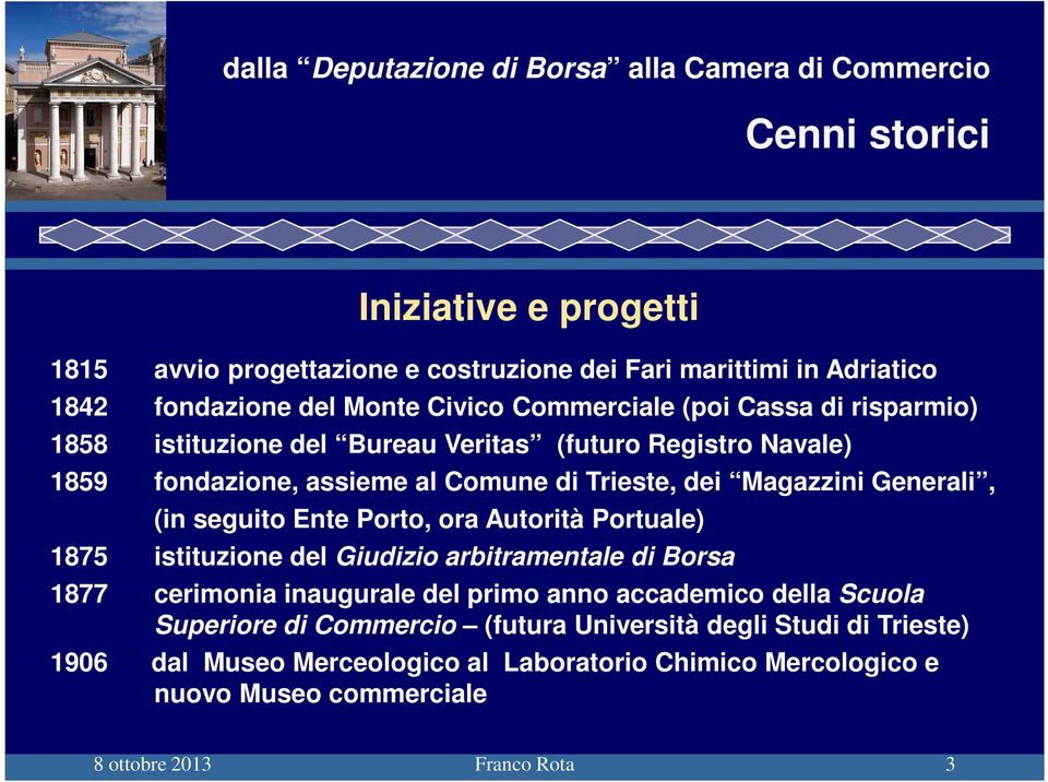 Generali, (in seguito Ente Porto, ora Autorità Portuale) 1875 istituzione del Giudizio arbitramentale di Borsa 1877 cerimonia inaugurale del primo anno accademico della Scuola