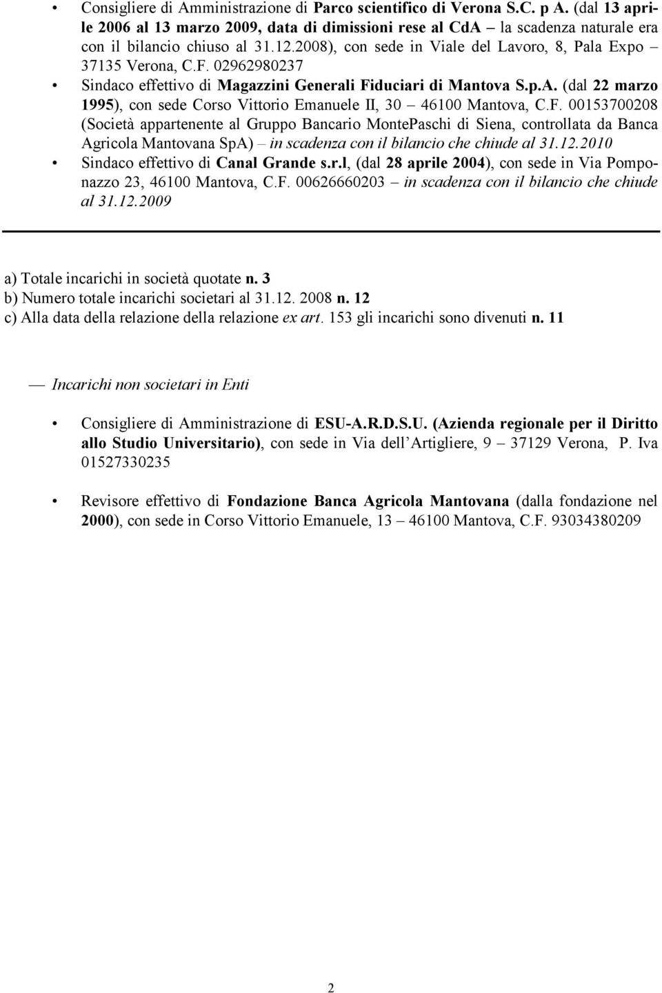 (dal 22 marzo 1995), con sede Corso Vittorio Emanuele II, 30 46100 Mantova, C.F.