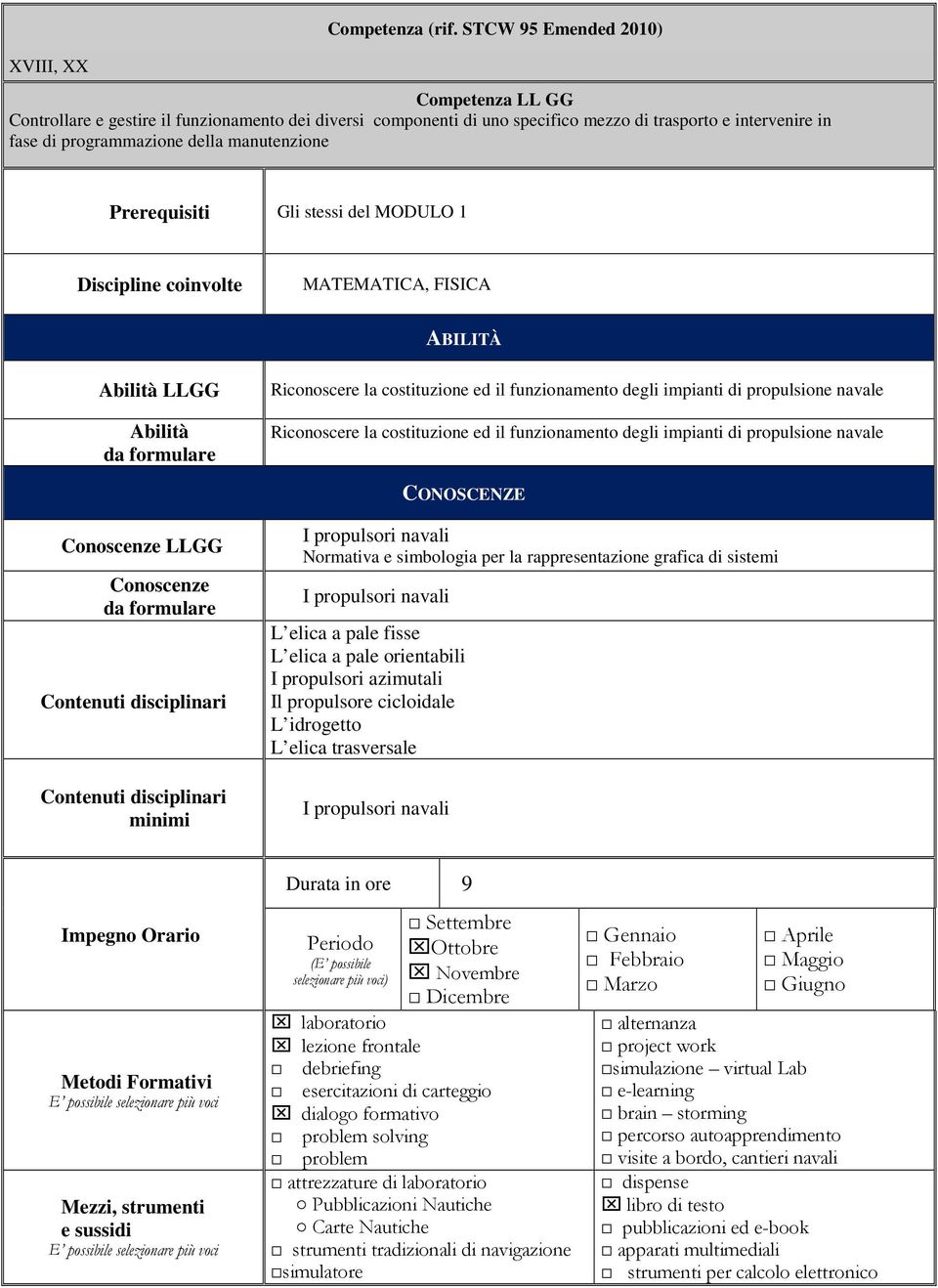 manutenzione Prerequisiti Gli stessi del MODULO 1 Discipline coinvolte MATEMATICA, FISICA ABILITÀ Abilità LLGG Abilità CONOSCENZE Conoscenze LLGG Conoscenze minimi I propulsori navali Normativa e