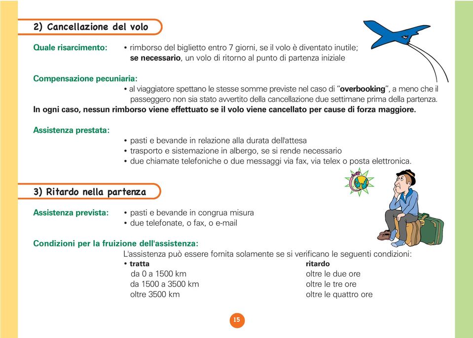 In ogni caso, nessun rimborso viene effettuato se il volo viene cancellato per cause di forza maggiore.