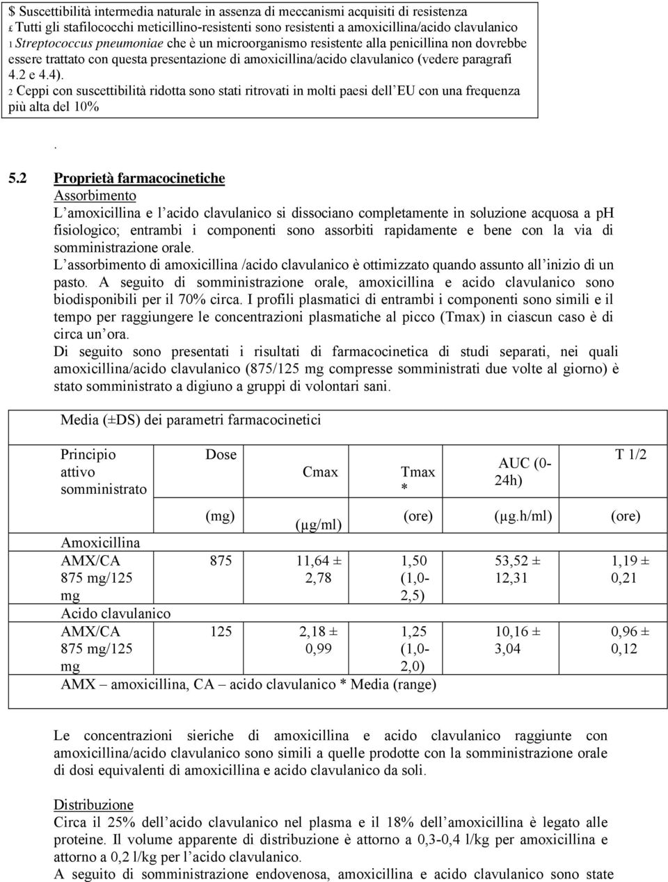 2 Ceppi con suscettibilità ridotta sono stati ritrovati in molti paesi dell EU con una frequenza più alta del 10%. 5.