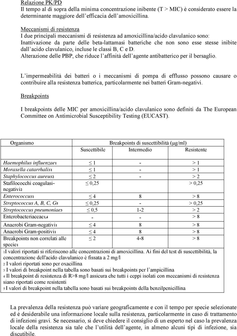 acido clavulanico, incluse le classi B, C e D. Alterazione delle PBP, che riduce l affinità dell agente antibatterico per il bersaglio.