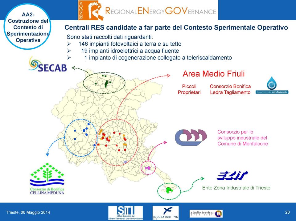 acqua fluente 1 impianto di cogenerazione collegato a teleriscaldamento Area Medio Friuli Piccoli Proprietari Consorzio