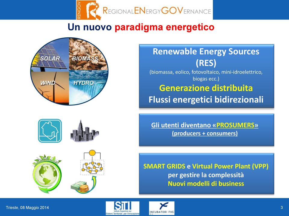 ) Generazione distribuita Flussi energetici bidirezionali Gli utenti diventano