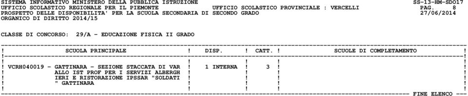 VCRH040019 - GATTINARA - SEZIONE STACCATA DI VAR! 1 INTERNA! 3!