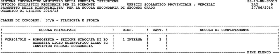 9 CLASSE DI CONCORSO: 37/A - FILOSOFIA E STORIA!