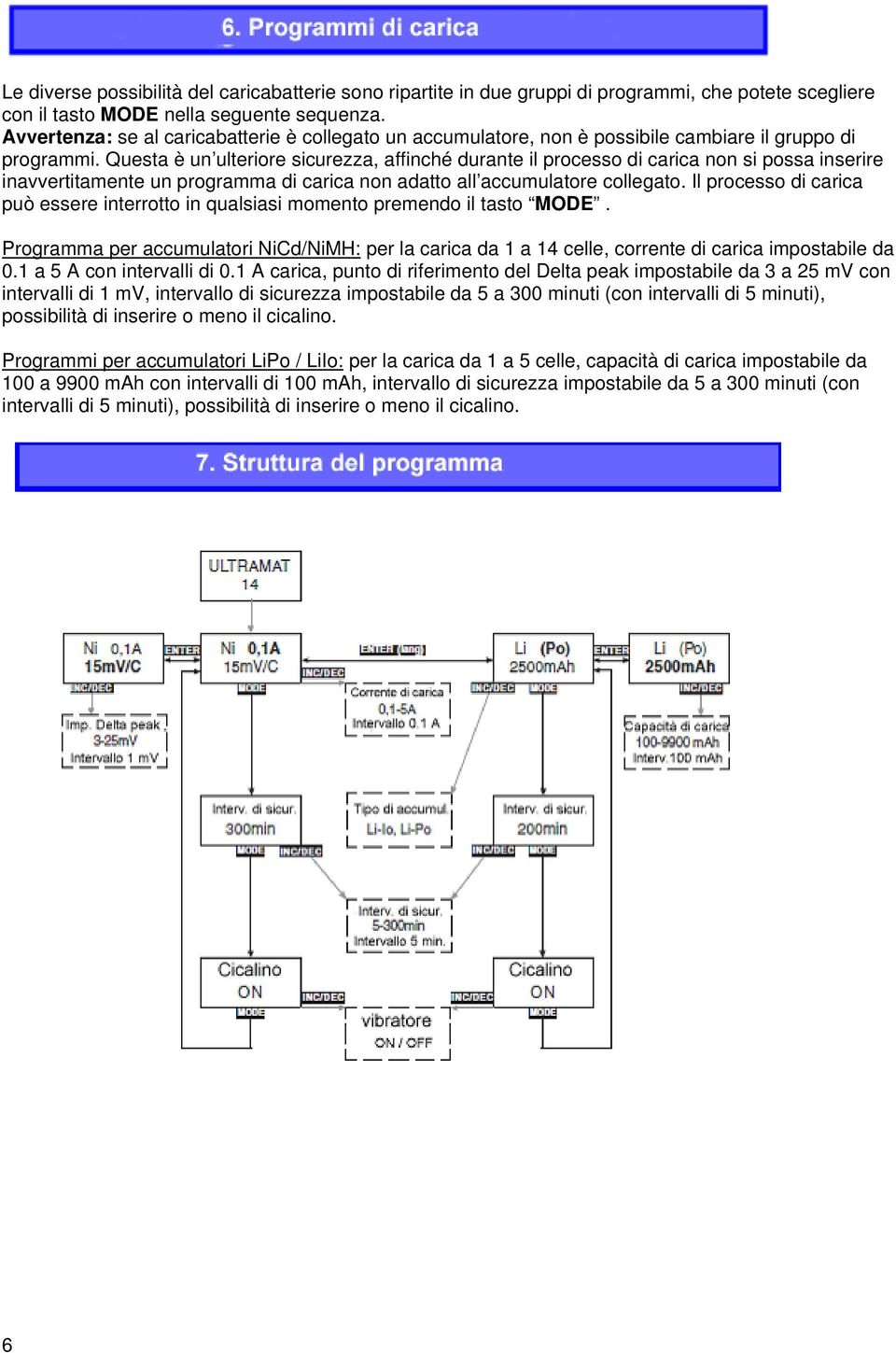 Questa è un ulteriore sicurezza, affinché durante il processo di carica non si possa inserire inavvertitamente un programma di carica non adatto all accumulatore collegato.