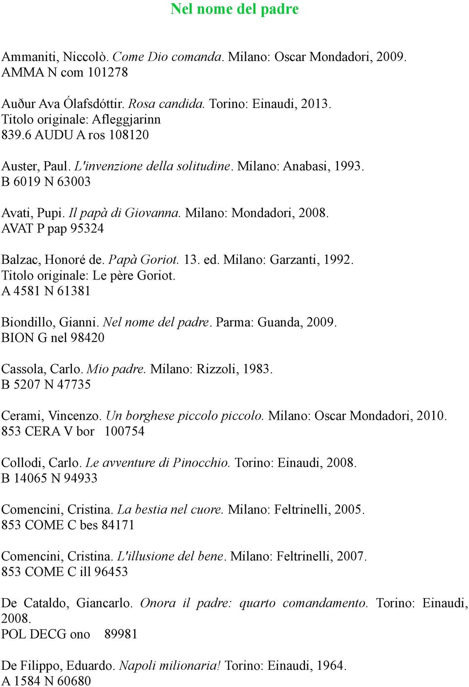 Papà Goriot. 13. ed. Milano: Garzanti, 1992. Titolo originale: Le père Goriot. A 4581 N 61381 Biondillo, Gianni. Nel nome del padre. Parma: Guanda, 2009. BION G nel 98420 Cassola, Carlo. Mio padre.