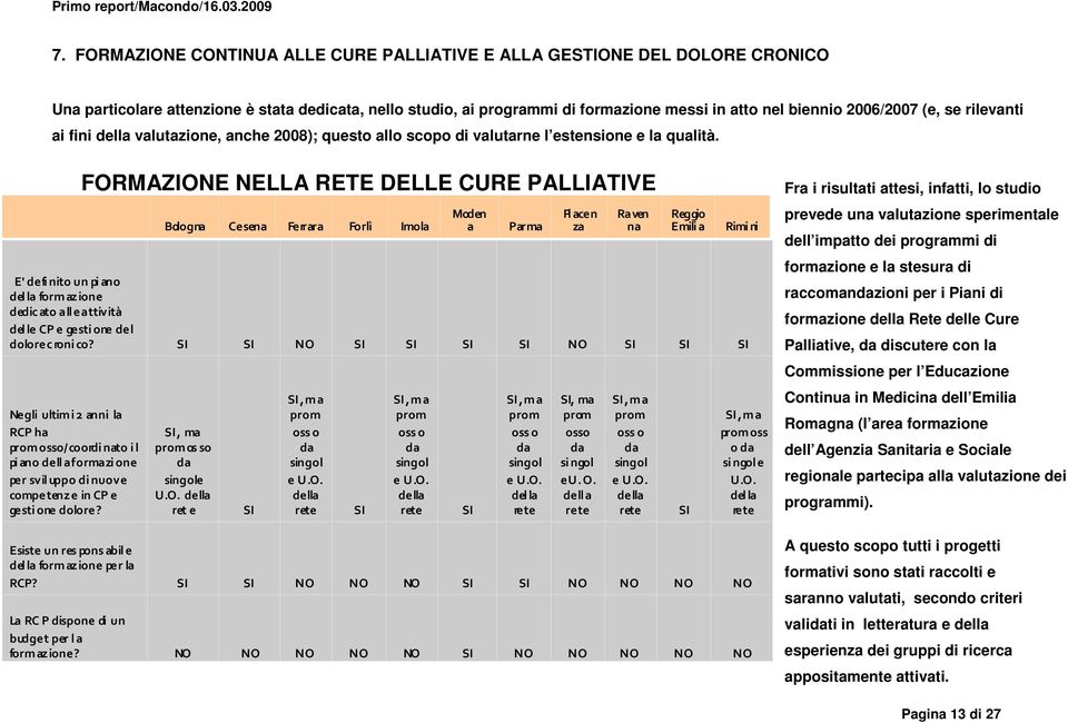 FORMAZIONE NELLA RETE DELLE CURE PALLIATIVE Fra i risultati attesi, infatti, lo studio Bologna Cesena Ferrara Forlì Imola Moden a Parma Pi acen za Raven na Reggio Emili a Rimi ni prevede una