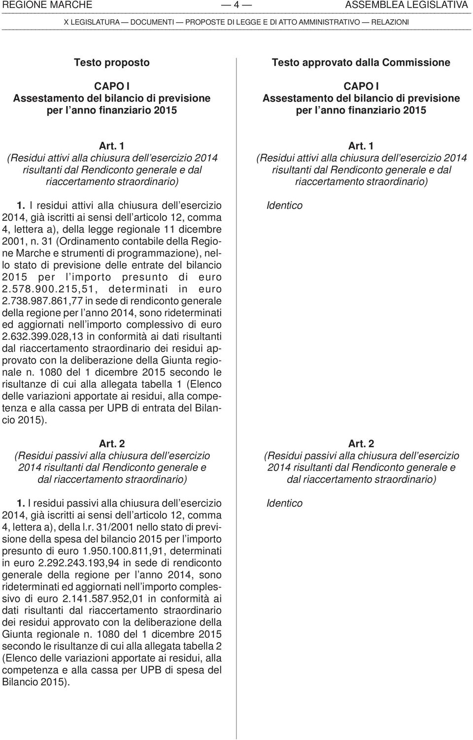 1 (Residui attivi alla chiusura dell esercizio 2014 risultanti dal Rendiconto generale e dal riaccertamento straordinario) 1.