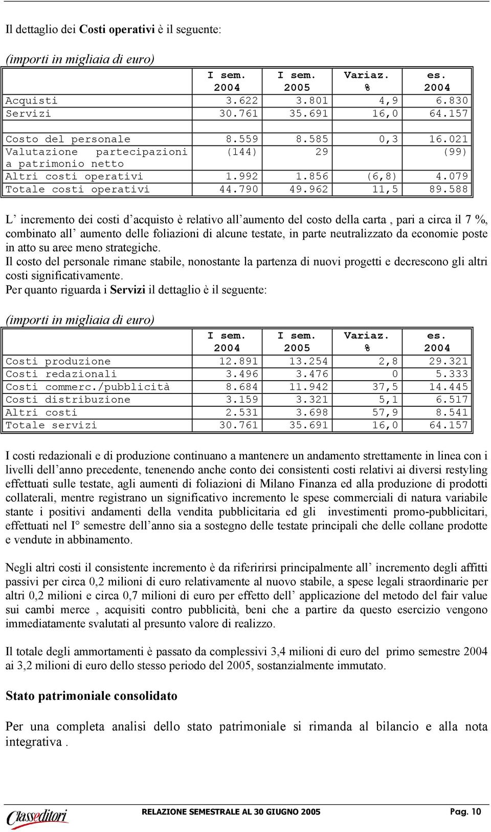 588 L incremento dei costi d acquisto è relativo all aumento del costo della carta, pari a circa il 7 %, combinato all aumento delle foliazioni di alcune testate, in parte neutralizzato da economie