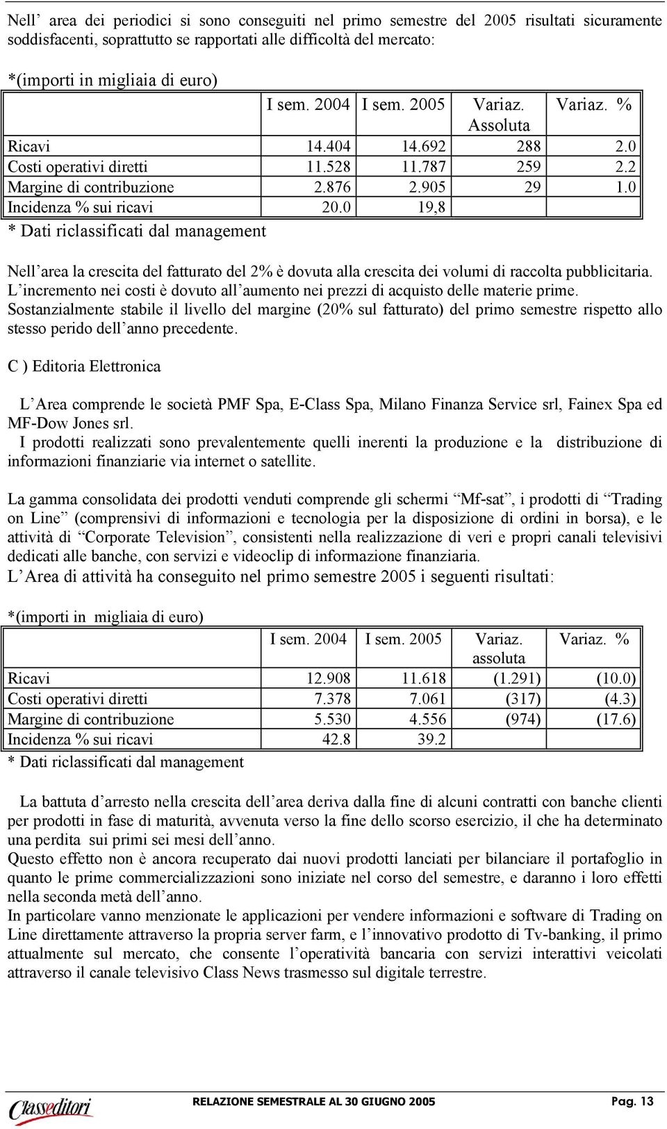 0 19,8 * Dati riclassificati dal management Nell area la crescita del fatturato del 2% è dovuta alla crescita dei volumi di raccolta pubblicitaria.