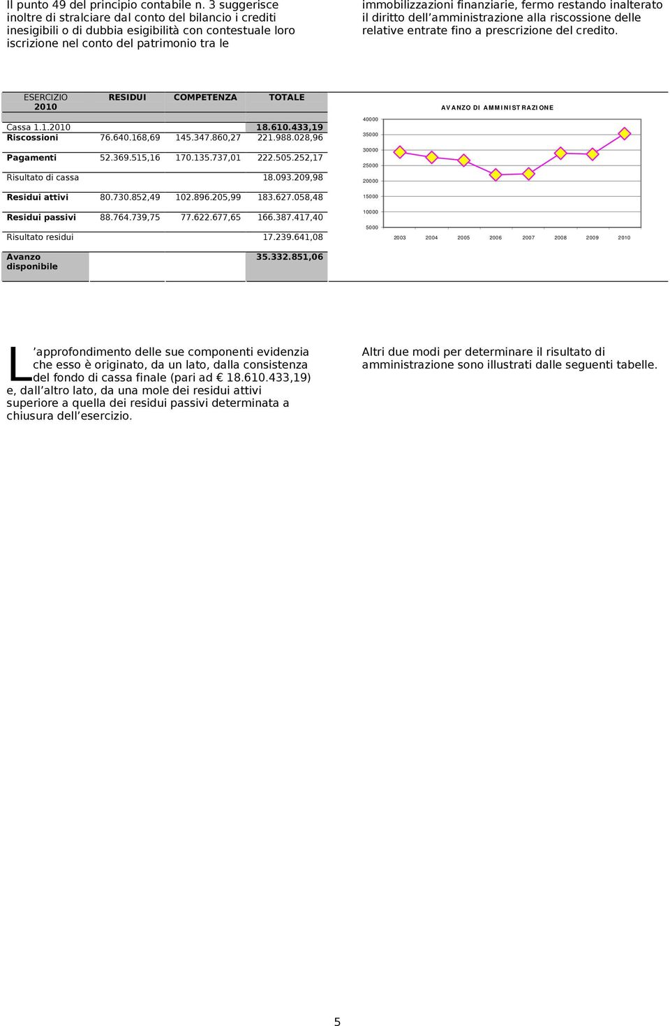 fermo restando inalterato il diritto dell amministrazione alla riscossione delle relative entrate fino a prescrizione del credito.