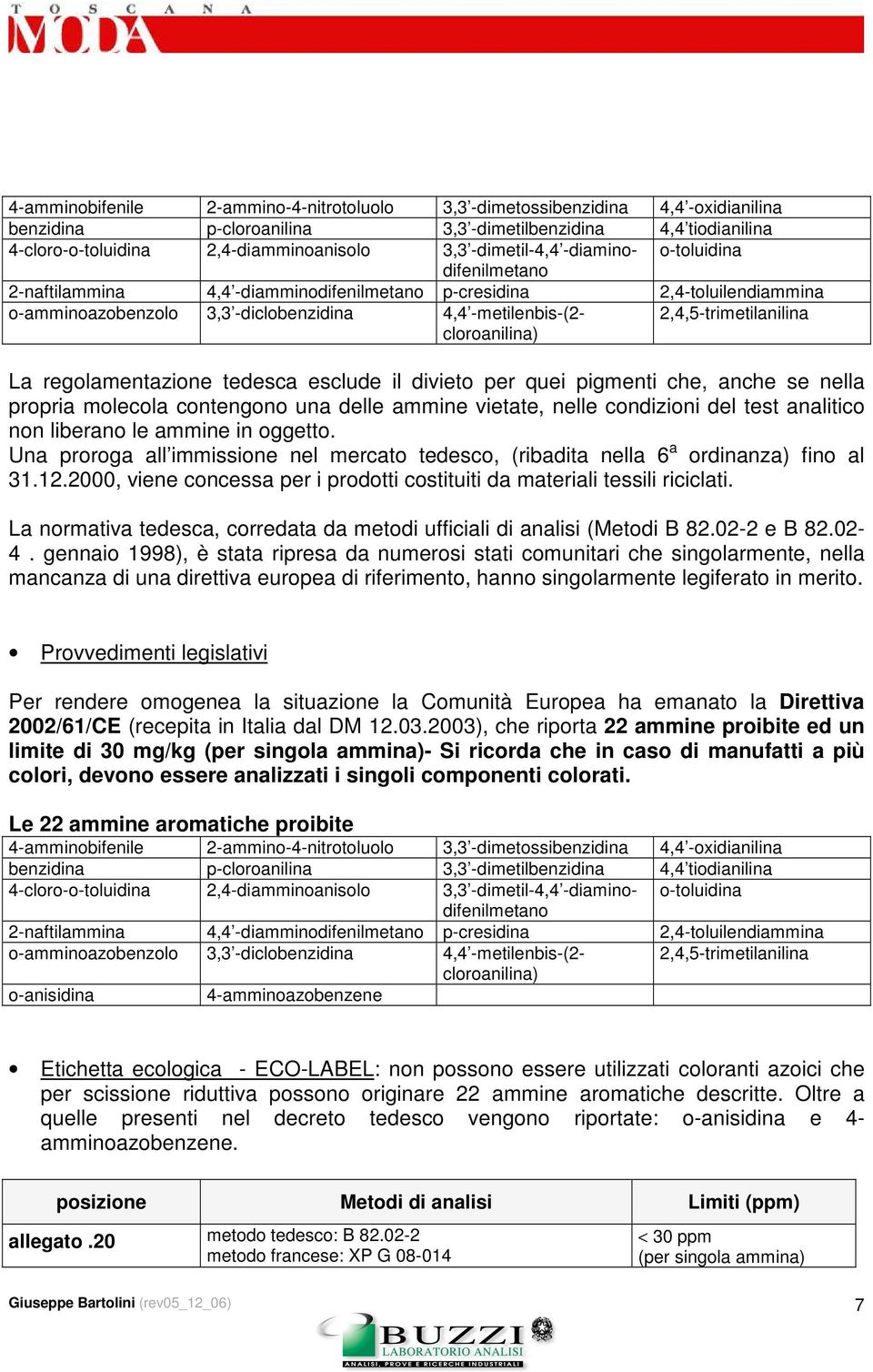 2,4,5-trimetilanilina La regolamentazione tedesca esclude il divieto per quei pigmenti che, anche se nella propria molecola contengono una delle ammine vietate, nelle condizioni del test analitico