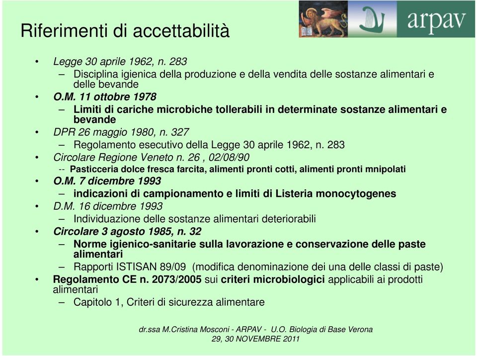 283 Circolare Regione Veneto n. 26, 02/08/90 -- Pasticceria dolce fresca farcita, alimenti pronti cotti, alimenti pronti mnipolati O.M.
