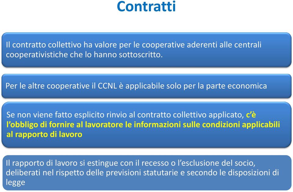 applicato, c è l obbligo di fornire al lavoratore le informazioni sulle condizioni applicabili al rapporto di lavoro Il rapporto di