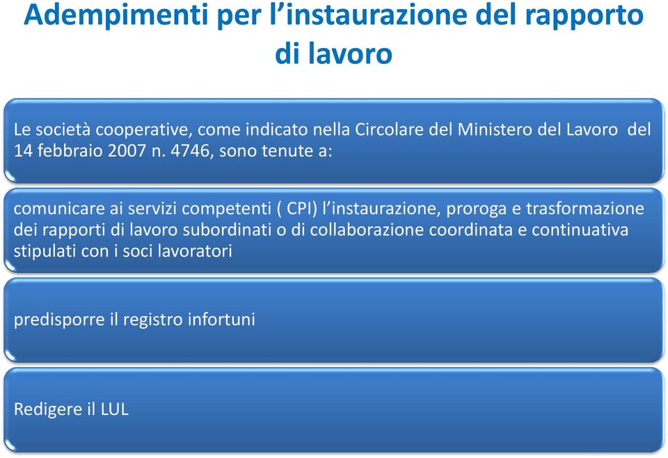 4746, sono tenute a: comunicare ai servizi competenti ( CPI) l instaurazione, proroga e trasformazione