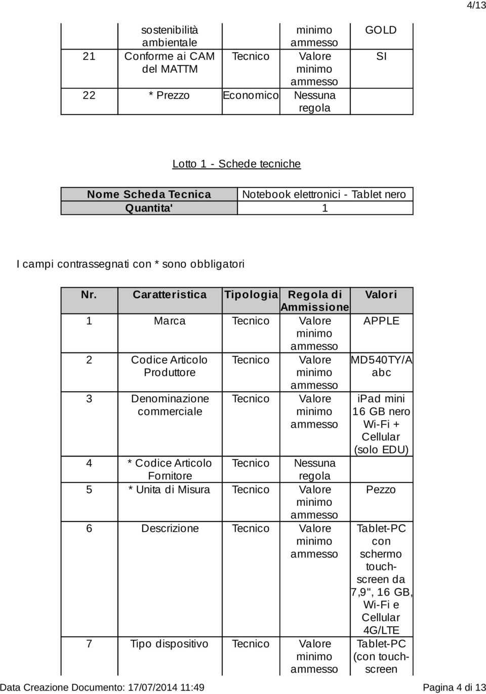 Caratteristica Tipologia Regola di Valori Ammissione 1 Marca APPLE 2 Codice Articolo Produttore MD540TY/A abc 3 Denominazione commerciale 4 * Codice Articolo