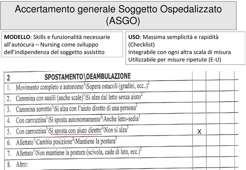 indipendenza del soggetto assistito USO: Massima semplicità e rapidità