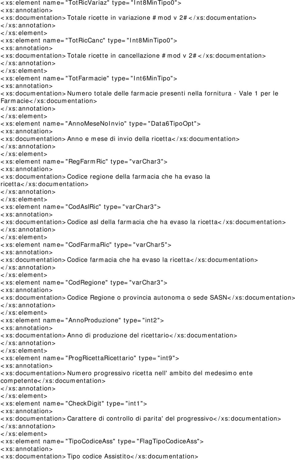 fornitura - Vale 1 per le Farmacie</xs:documentation> <xs:element name="annomesenoinvio" type="data6tipoopt"> <xs:documentation>anno e mese di invio della ricetta</xs:documentation> <xs:element