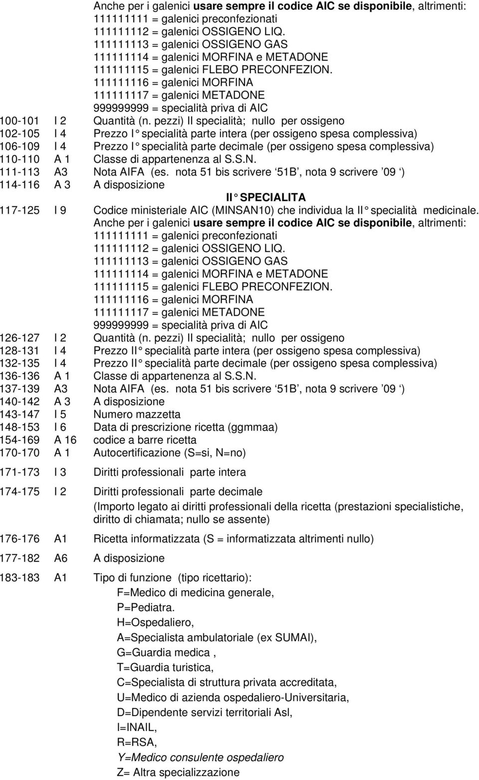 111111116 = galenici MORFINA 111111117 = galenici METADONE 999999999 = specialità priva di AIC 100-101 I 2 Quantità (n.