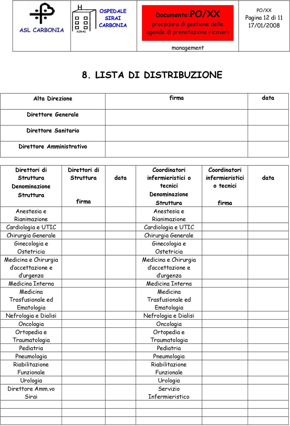 infermieristici o tecnici Coordinatori infermieristici o tecnici data Struttura firma Denominazione Struttura firma Anestesia e Rianimazione Anestesia e Rianimazione Cardiologia e UTIC Cardiologia e