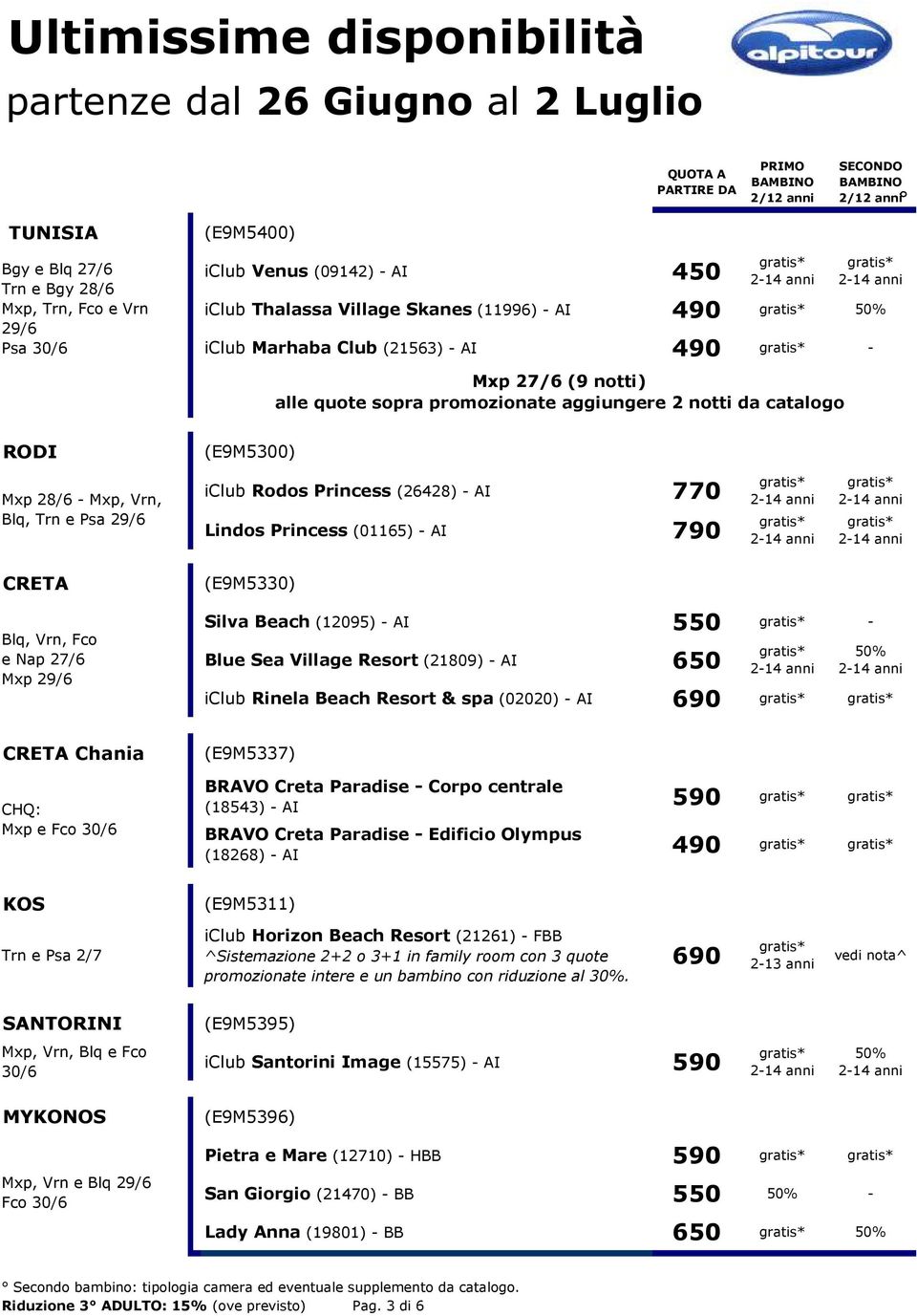 790 CRETA (E9M5330) Blq, Vrn, Fco e Nap 27/6 Mxp 29/6 Silva Beach (12095) - AI 550 - Blue Sea Village Resort (21809) - AI 650 iclub Rinela Beach Resort & spa (02020) - AI 690 CRETA Chania CHQ: Mxp e