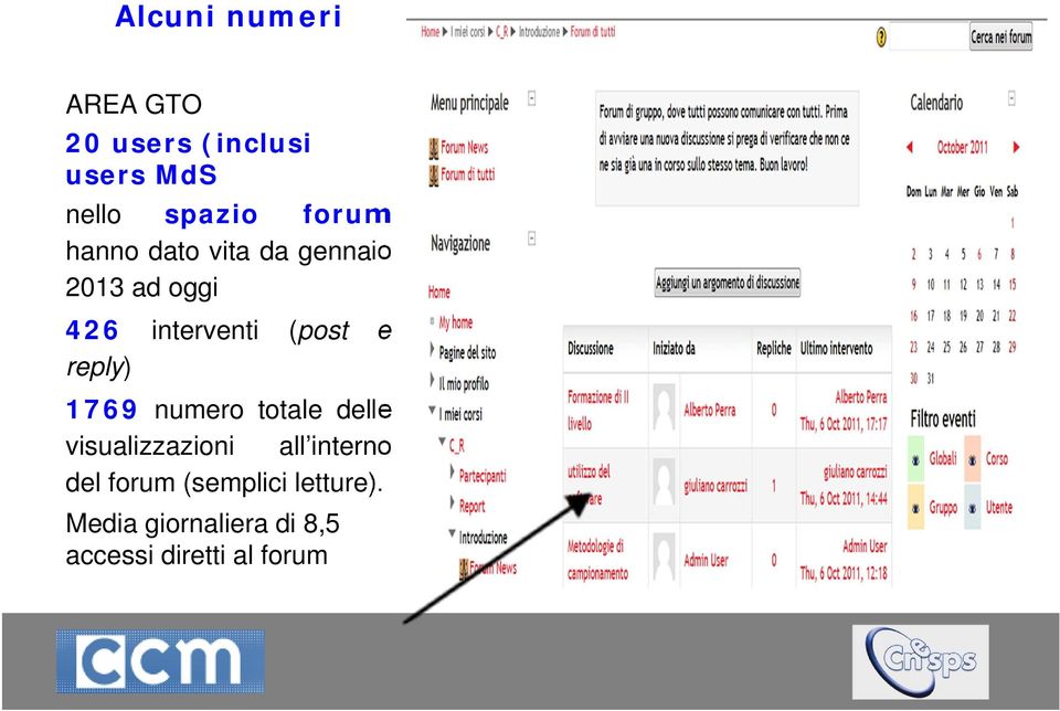 e reply) 1769 numero totale delle visualizzazioni all interno del