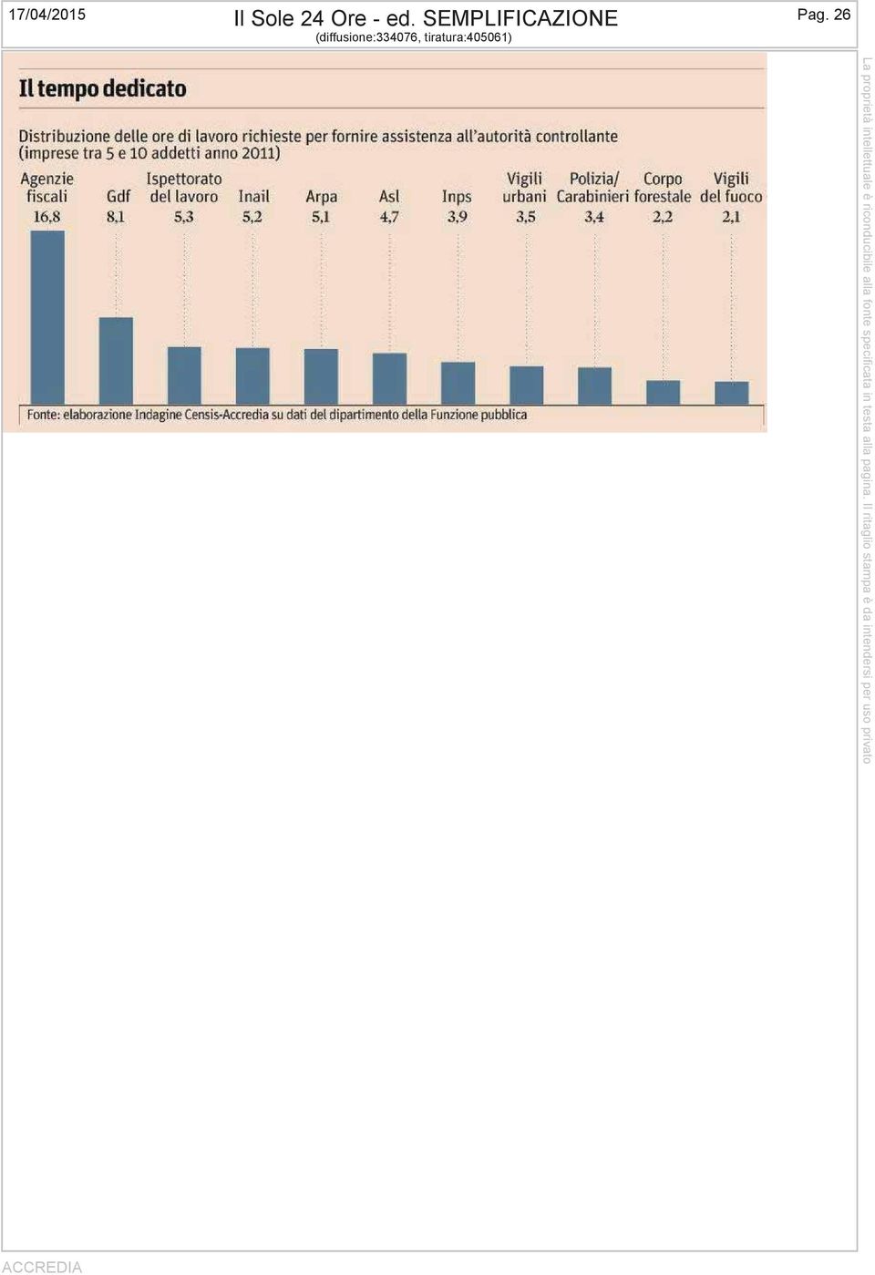 SEMPLIFICAZIONE Pag.