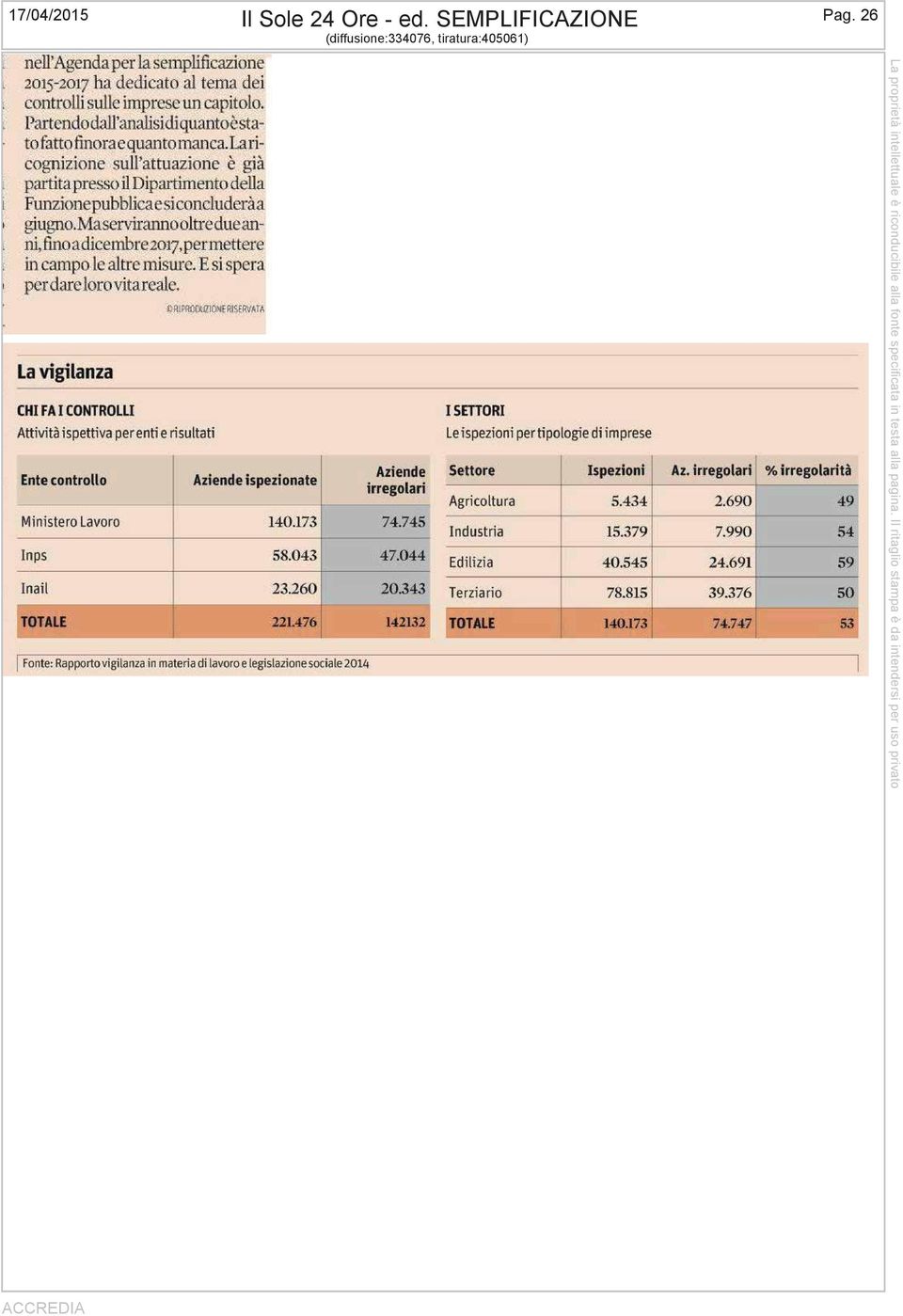 SEMPLIFICAZIONE Pag.