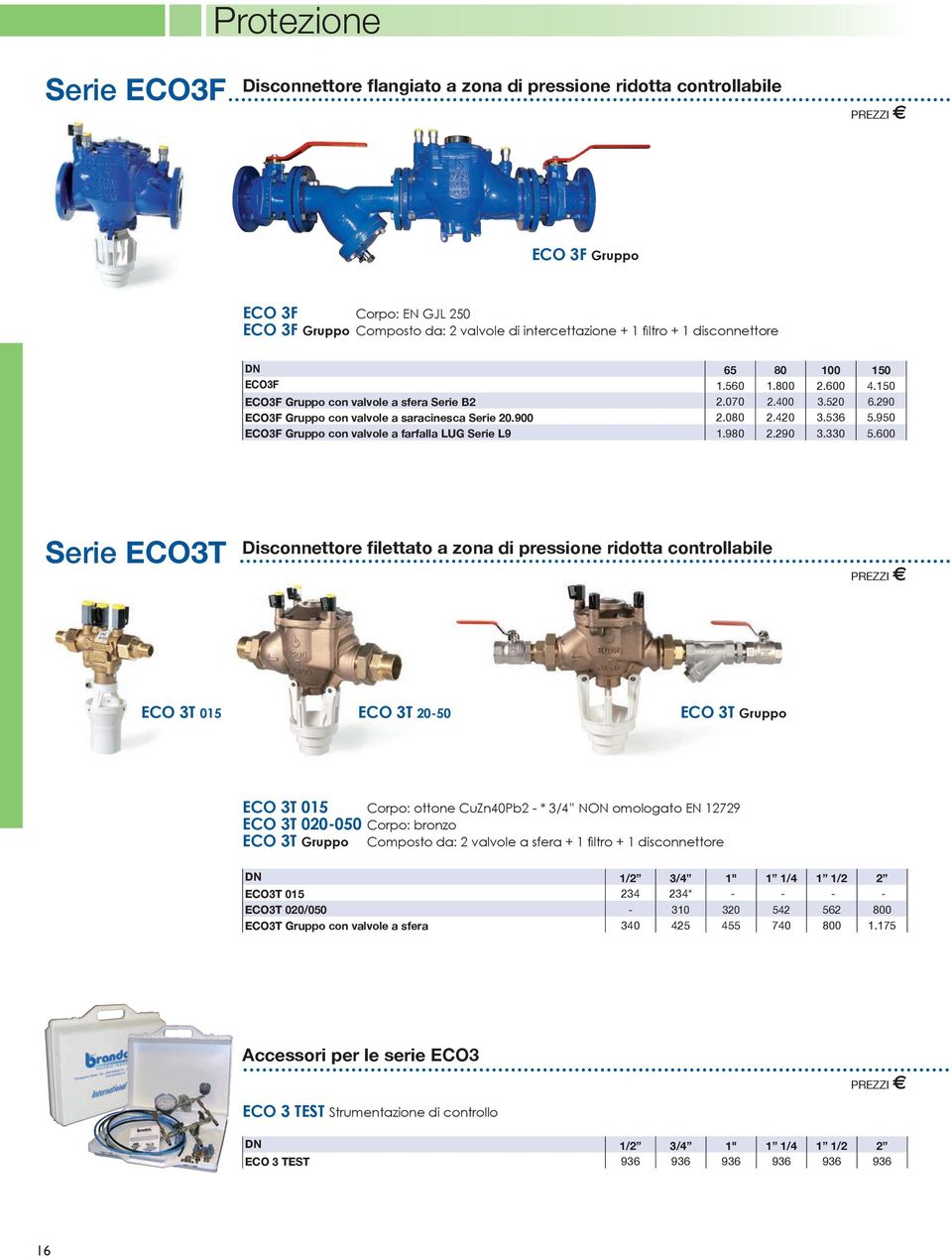 950 ECO3F Gruppo con valvole a farfalla LUG Serie L9 1.980 2.290 3.330 5.