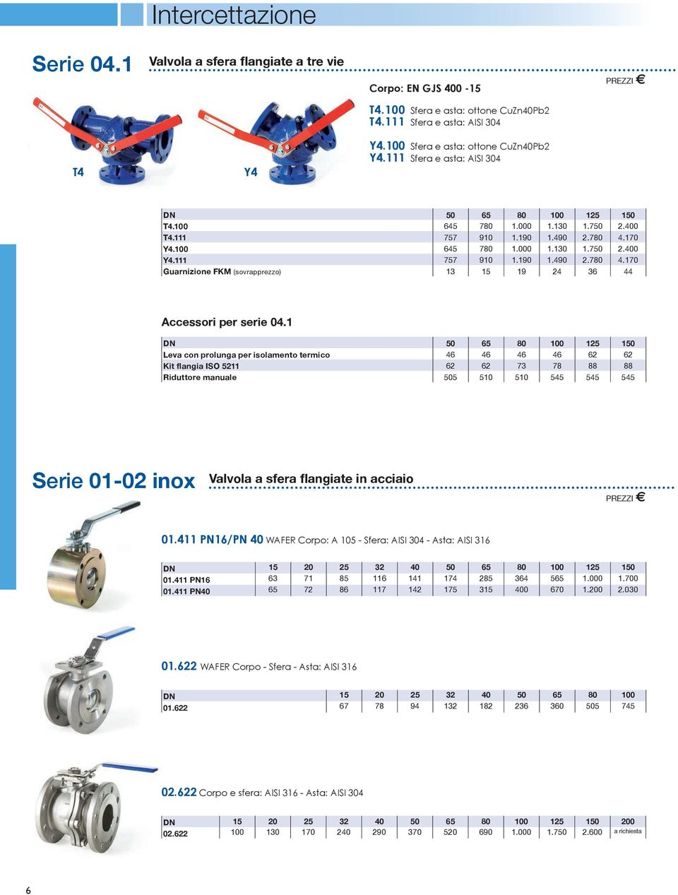 170 Y4.100 645 780 1.000 1.130 1.750 2.400 Y4.111 757 910 1.190 1.490 2.780 4.170 Guarnizione FKM (sovrapprezzo) 13 15 19 24 36 44 Accessori per serie 04.