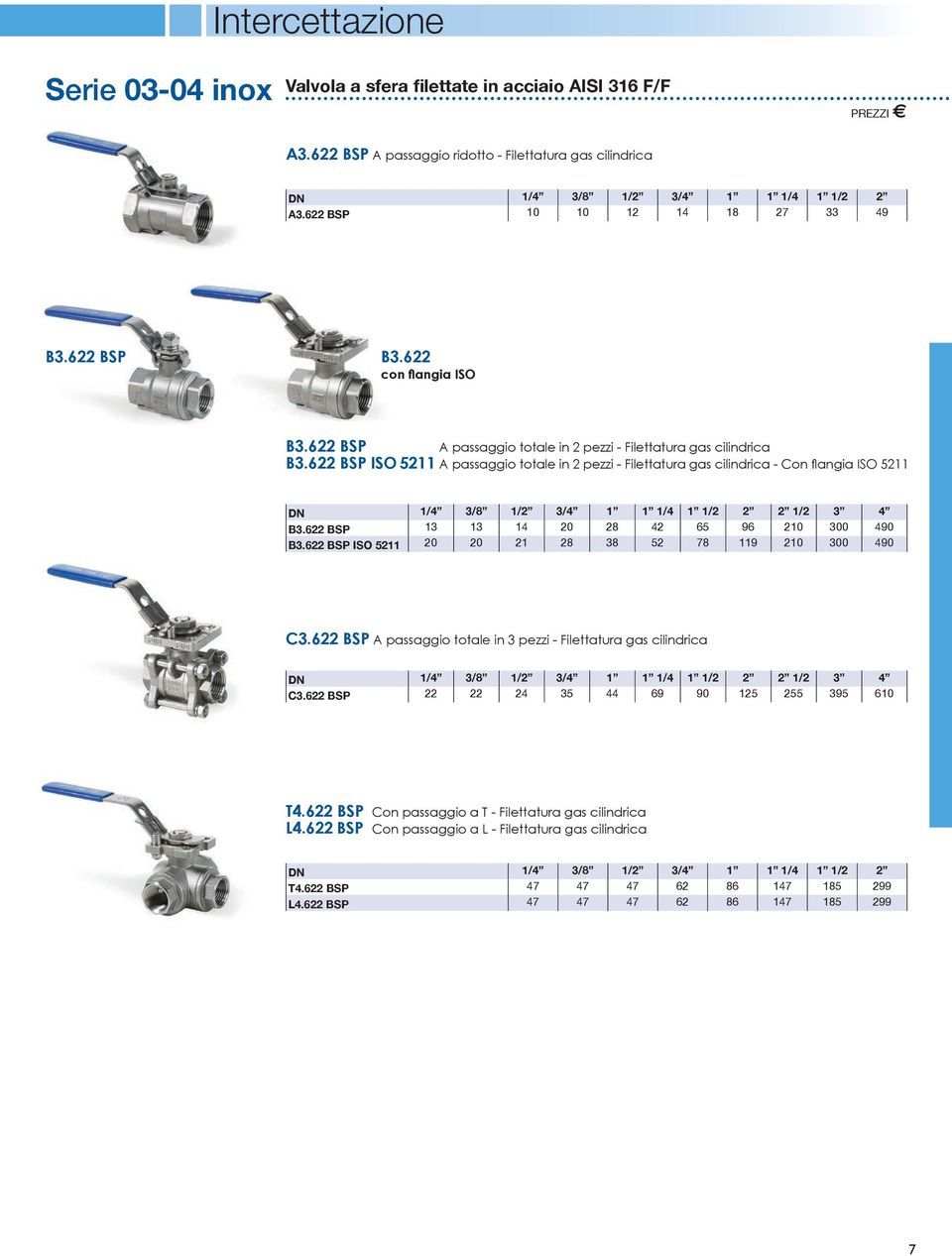 622 BSP ISO 5211 A passaggio totale in 2 pezzi - Filettatura gas cilindrica - Con flangia ISO 5211 DN 1/4 3/8 1/2 3/4 1 1 1/4 1 1/2 2 2 1/2 3 4 B3.622 BSP 13 13 14 20 28 42 65 96 210 300 490 B3.