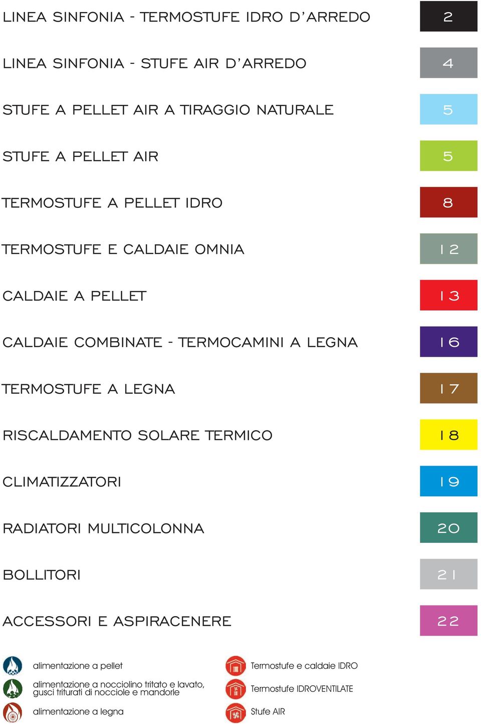 CLIMATIZZATORI RADIATORI MULTICOLONNA BOLLITORI ACCESSORI E ASPIRACENERE 2 4 5 5 8 12 13 16 17 18 19 20 21 22 alimentazione a pellet alimentazione