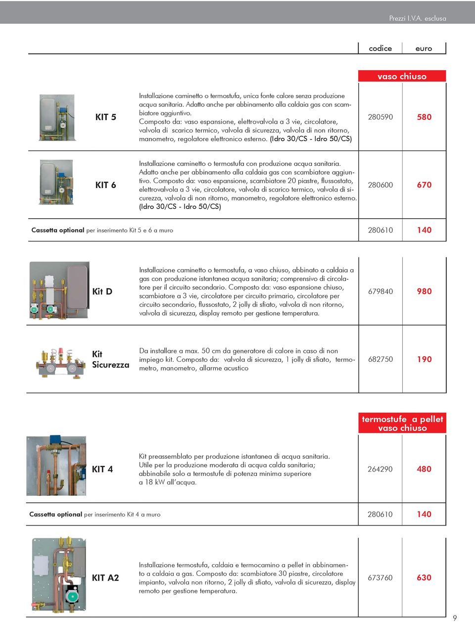 Adatto anche per abbinamento alla caldaia gas con scambiatore aggiun- - (Idro 30/CS - Idro 50/CS) 280600 670 Cassetta optional per inserimento Kit 5 e 6 a muro 280610 140 Kit D - 679840 980 Kit