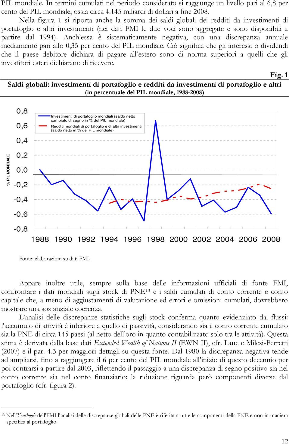 Anch essa è sisemaicamene negaiva, con una discrepanza annuale mediamene pari allo 0,35 per ceno del PIL mondiale.