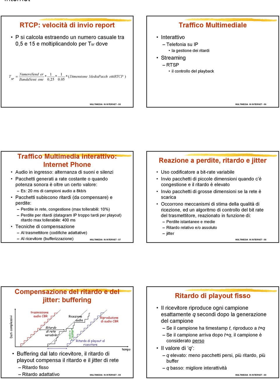 05 Traffico Multimediale Interattivo Telefonia su IP la gestione dei ritardi Streaming RTSP il controllo del playback MULTIMEDIA IN INTERNET - 55 MULTIMEDIA IN INTERNET - 56 Traffico Multimedia