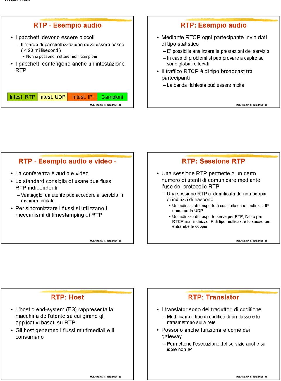 sono globali o locali Il traffico RTCP è di tipo broadcast tra partecipanti La banda richiesta può essere molta Intest. RTP Intest. UDP Intest.