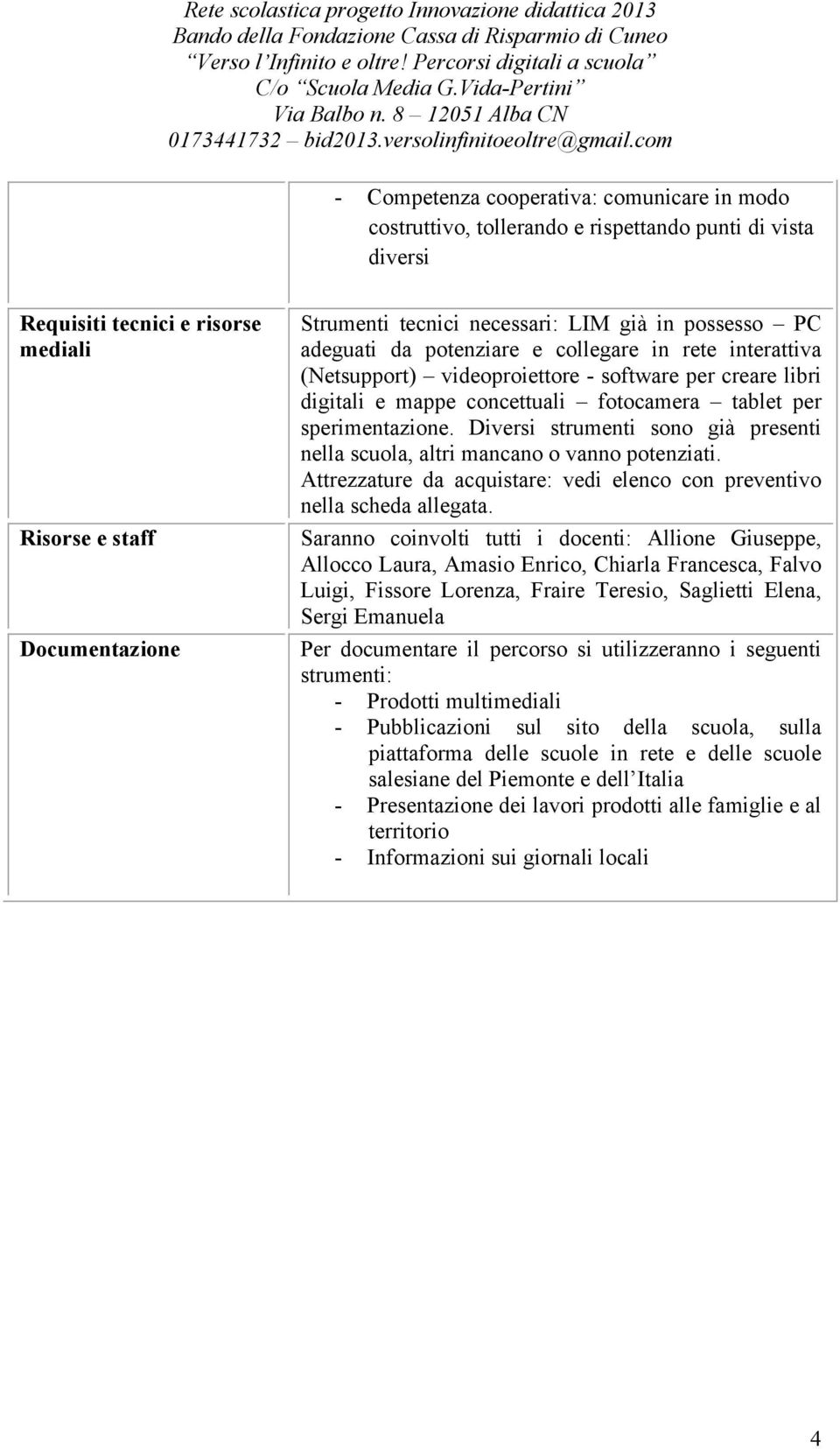 sperimentazione. Diversi strumenti sono già presenti nella scuola, altri mancano o vanno potenziati. Attrezzature da acquistare: vedi elenco con preventivo nella scheda allegata.