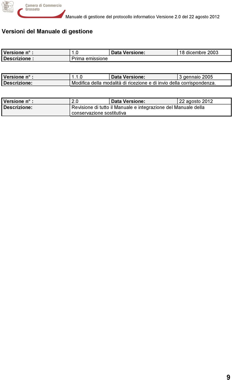 dicembre 2003 Descrizione : Prima emissione Versione n : 1.