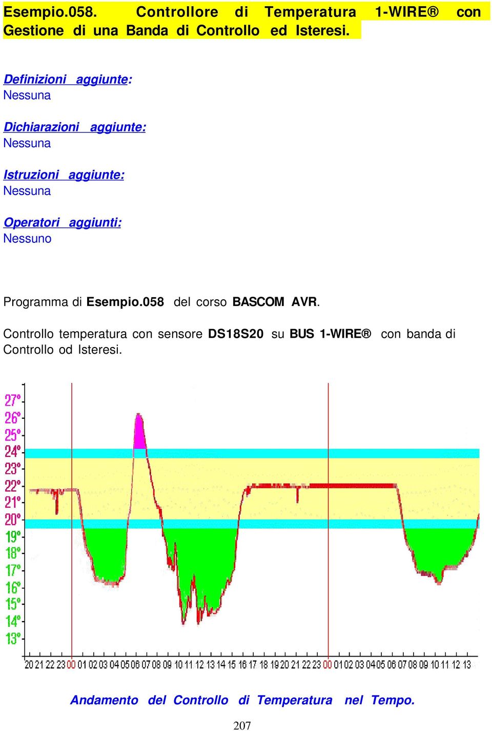 aggiunti: Nessuno Programma di Esempio.058 del corso BASCOM AVR.